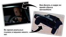 У зйомках Форсаж-7 використовували реальні автомобілі, які скинули з літака реальні