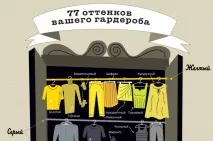 У театрі, спортзалі та будинки будинки