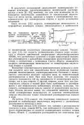 нефта