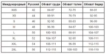 розмір