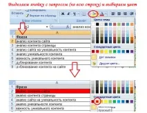 Розподіл ключових слів за допомогою Excel - 3 способи ключових