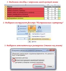 Розподіл ключових слів за допомогою Excel - 3 способи розподіл