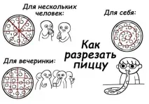 Замовила піцу - Смішні Анекдоти Історії Афоризми Вірші Картинки прикольні Ігри анекдоти