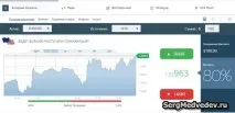 Заробіток на бінарних опціонах гра або робота, приклад торгівлі робота