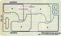 модел