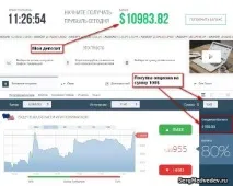 Заробіток на бінарних опціонах гра або робота, приклад торгівлі приклад