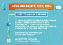 2017 – Рік цивільної оборони оборони