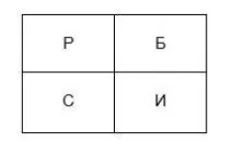 3перевірених