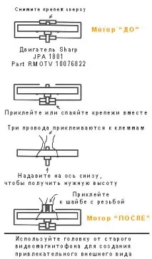 двигуна
