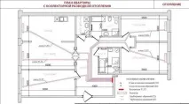 Аксонометрична та монтажна схеми опалення будинку, Опалення будинку та квартири схеми