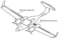 самолета