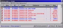 Автоматизація складу - штрихкодування, логістика, облік облік