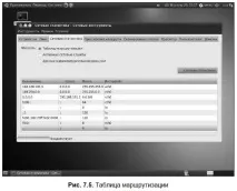 Ubuntu 10. Короткий посібник користувача користувача