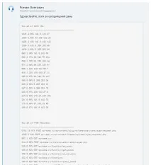 Beget - хостинг від технарів хостинг