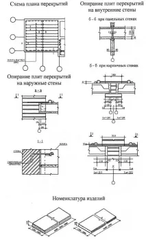 1_kurs_lektsii_voprosy_k_ekzamenu (1) - додаток.лекції. для самостійного вивчення самостійного