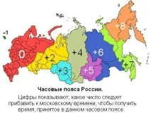 1.2. Про межі часових поясів (годинних зон) поясів