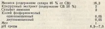 Біосинтез лізину біосинтез