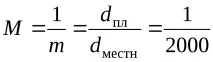 масштаби