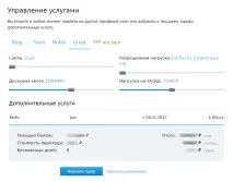 Beget - хостинг від технарів beget
