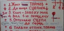Безпечна техніка керування автомобілем - АвтоНоватор автомобілем