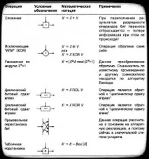 информационна