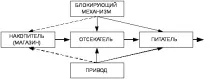 парчета