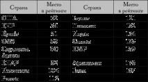 Читати Найздоровіші діти у світі живуть у Японії - Моріяма Наомі - Сторінка 1 діти