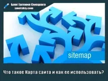 Щотаке Карта сайту - Як його використовувати карта