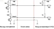 Що за технологія RFID-міток та як її можна використовувати у своїх цілях технологія