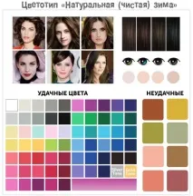 Цветотип Зима приклади з фото фото