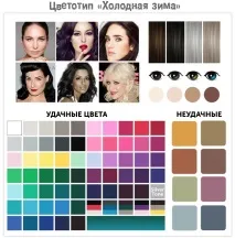 Цветотип Зима приклади з фото зима