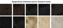 Цветотип Зима приклади з фото цветотип