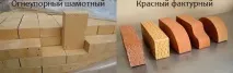 Робимо цегляну - шубу - для металевої печі. цегляну