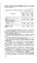 Антистатична добавка - Велика Енциклопедія Нафти та Газа антистатична
