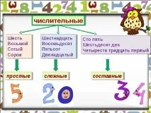 АНГЛІЙСЬКИЙ ДЛЯ ПОЧАЮЧИХ АНГЛІЙСЬКИЙ