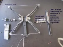 треба
