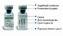 Диспорт та алкоголь відгуки жінок, наслідки, можливі ускладнення відгуки