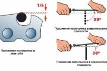 верижни