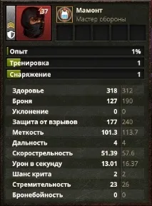 Елітні евентові найманці, загін Сини Меранії, База Знань Riot евентові