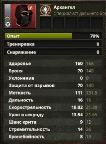 Елітні евентові найманці, загін Сини Меранії, База Знань Riot меранії