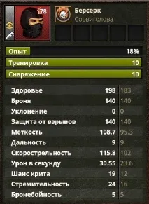 Елітні евентові найманці, загін Сини Меранії, База Знань Riot евентові