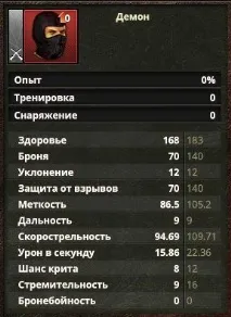 Елітні евентові найманці, загін Сини Меранії, База Знань Riot елітні