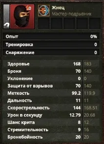 Елітні евентові найманці, загін Сини Меранії, База Знань Riot загін