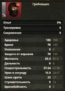Елітні евентові найманці, загін Сини Меранії, База Знань Riot сини