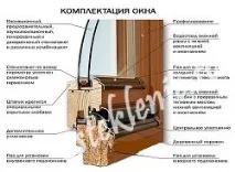 Євро дерев’яні вікна вирізняються технологією виготовлення. євро