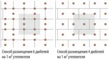 Грибки для кріплення утеплювача розміри, сфера застосування, технологія монтажу, ціна за штуку грибки