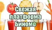 индикатор