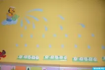 Інформаційний куточок для батьків групи «Курчата» батьків