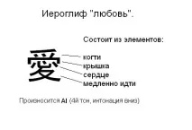 Ієрогліфи Різні вироби, Сумочки, чохли для мобілок - Бісерок чохли