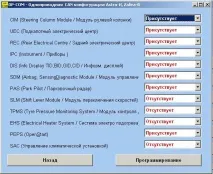 Інформаційні шини Opel автомобіля